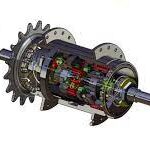 What is Mechanical Design or Machine Design?