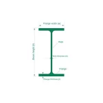 Working with Data Tables – Basic Skills for Engineers and Machinists