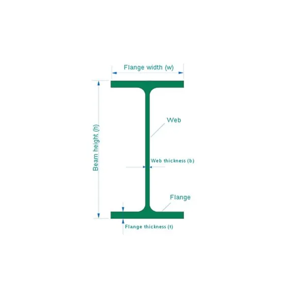 Working with Data Tables – Basic Skills for Engineers and Machinists