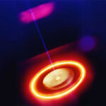 Electron Beam Machining (EBM) Principles