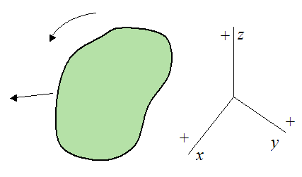 Motion with Equations