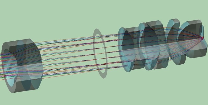 Ray Tracing and Problem-Solving