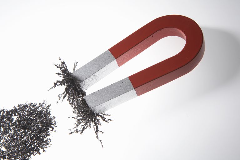 Effect on Magnetic Properties