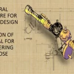 Machine Design Procedure