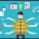 Skills of an Entrepreneur