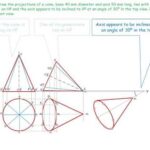 Projection of Solids ( Problem 1)