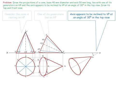 Projection of Solids ( Problem 1)