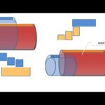 ISO Tolerances for Shaft Holes