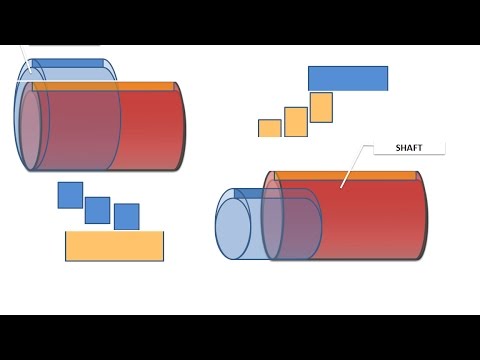 ISO Tolerances for Shaft Holes