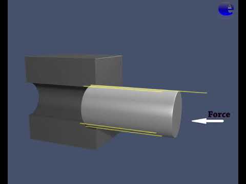 GD&T Tutorial – Hole Basis System vs Shaft Basis System