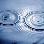 Two Point Source Interference