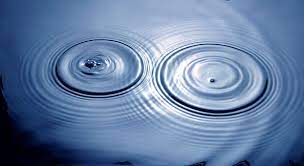 Two Point Source Interference