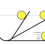 Projectile Motion and Inertia