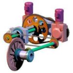The Purpose of Machine Design Topics