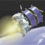 Energy Relationships for Satellites