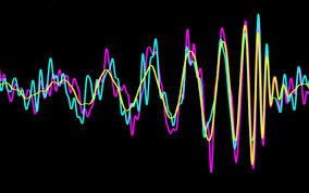 Waves