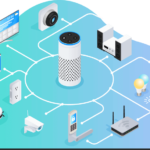 Technologies and Methodologies Enabling Reliable Real-Time Wireless Automation
