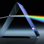 The Mathematics of Refraction