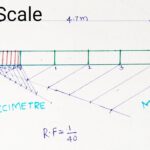 Plain Scale 1 cm = 1m to Read Decimeters