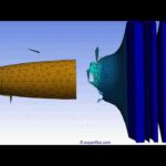 Simulating High Energy Events with Explicit Dynamics Analysis