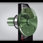 Frictional, Pumping, Electromagnetic brakes