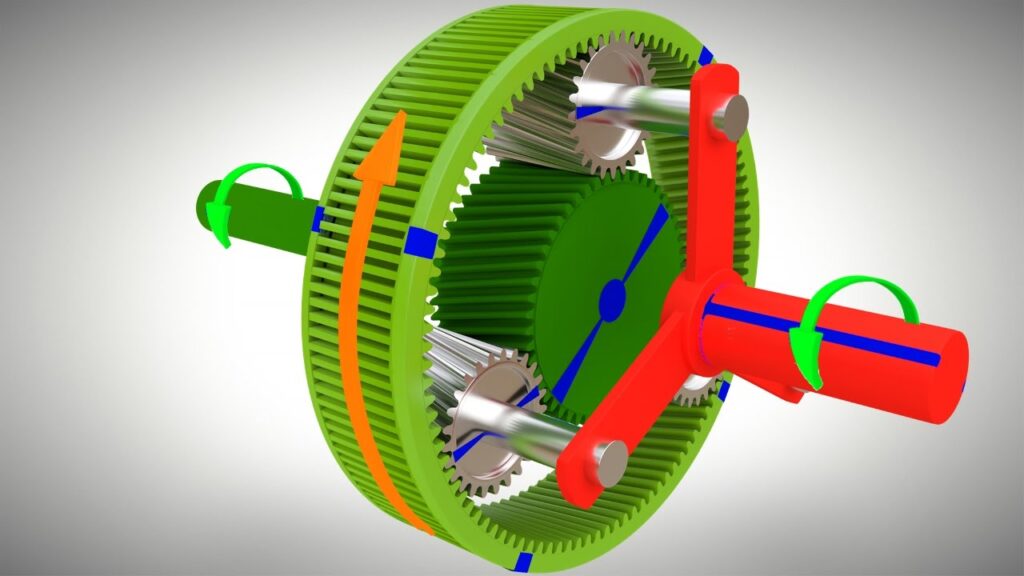 Planetary Gear Sets