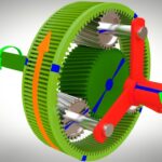 Planetary Gear Sets