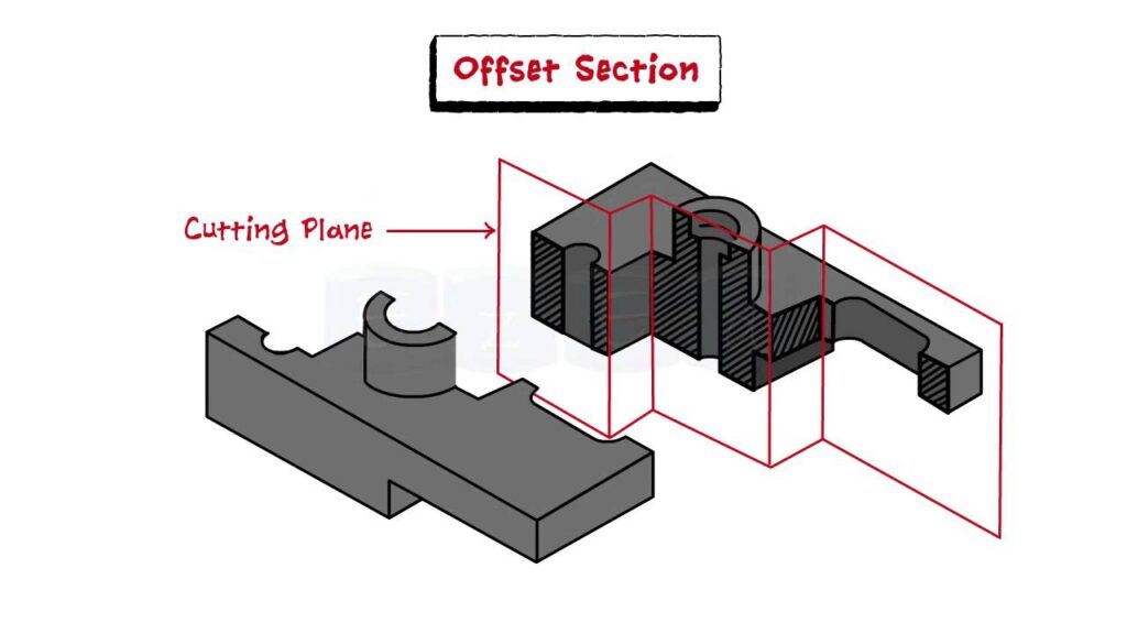 Sectional Orthographic Projection (Problem 1)