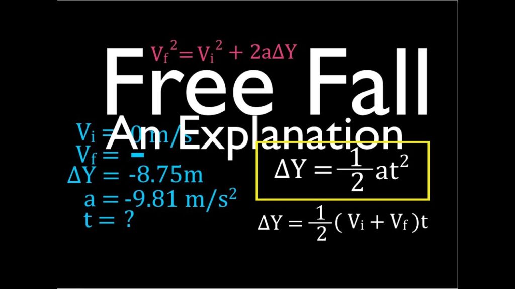Kinematic Equations and Free Fall