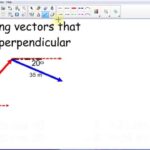 Addition of Non-Perpendicular Vectors