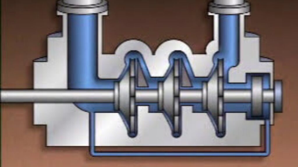 Multistage Centrifugal Pumps