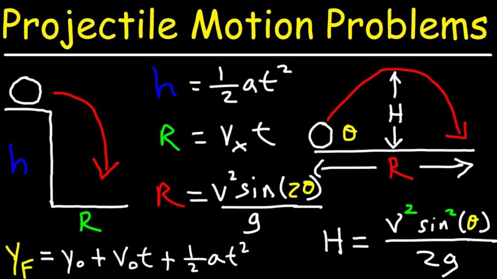 Solving Projectile Problems