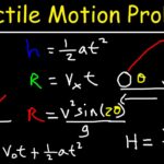 Solving Projectile Problems