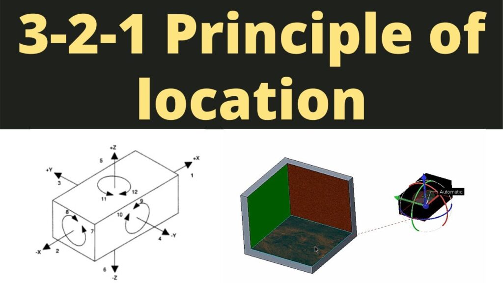The 3-2-1 Principle of Jig Fixture Design