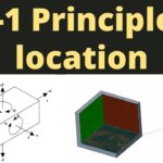 The 3-2-1 Principle of Jig Fixture Design