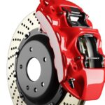 Classification of Brake system