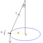 Mathematics of Circular Motion