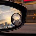 Convex Mirrors