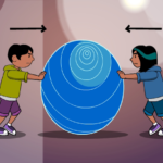 Newton’s Laws of Motion