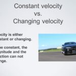 Constant Velocity versus Changing Velocity