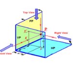 Projection of Points (Problem 1)