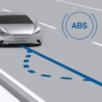 Anti-Lock Braking System (ABS)