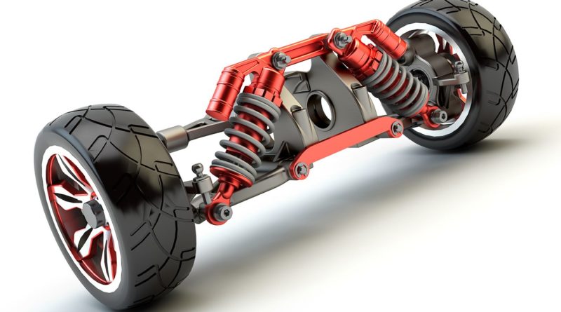 Suspension System Introduction