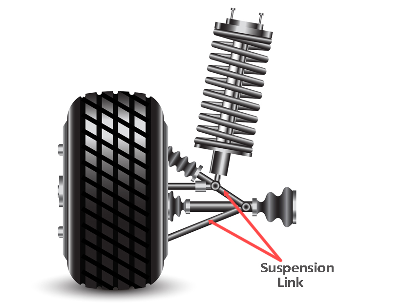 Components of Suspension System