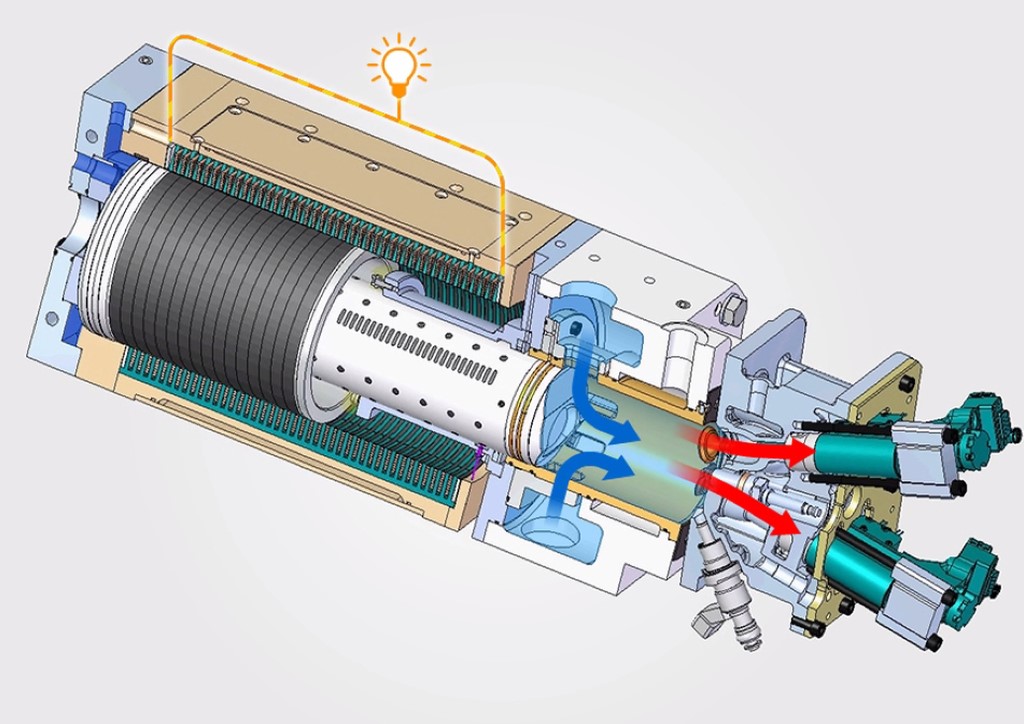 Types of Internal Combustion Engines