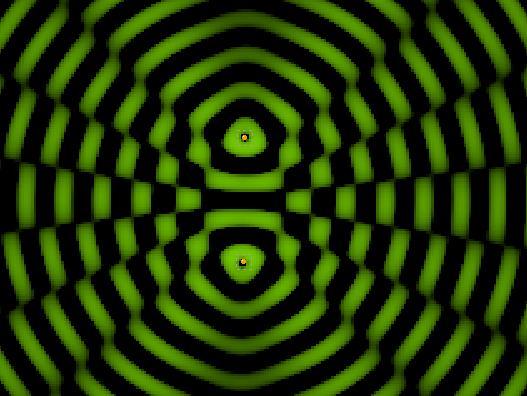 Other Applications of Two-Point Source Interference