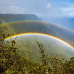 Rainbow Formation