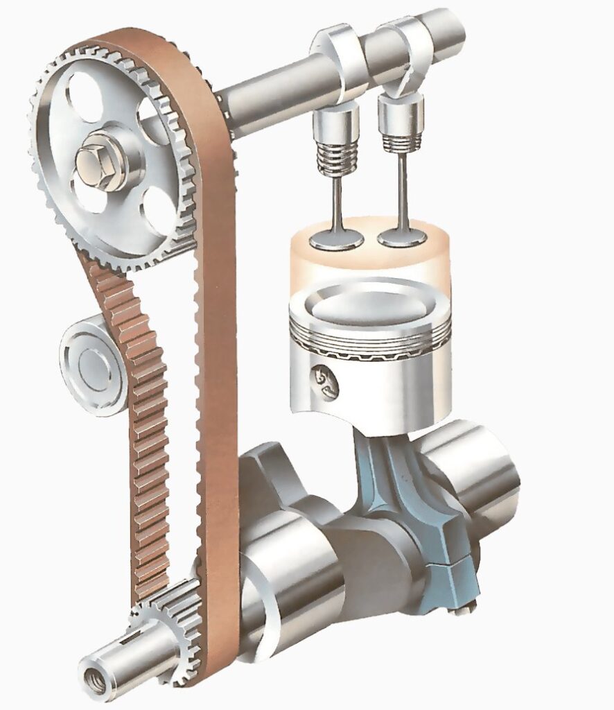 Valve Timing Diagram of Petrol Engine