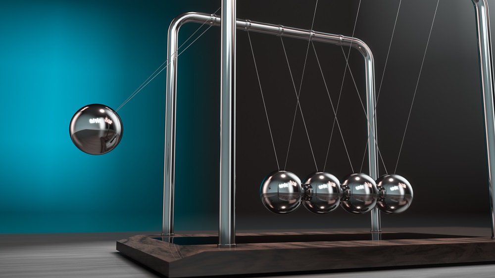 The Work-Energy Theorem — Background