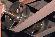 Types of Belts
